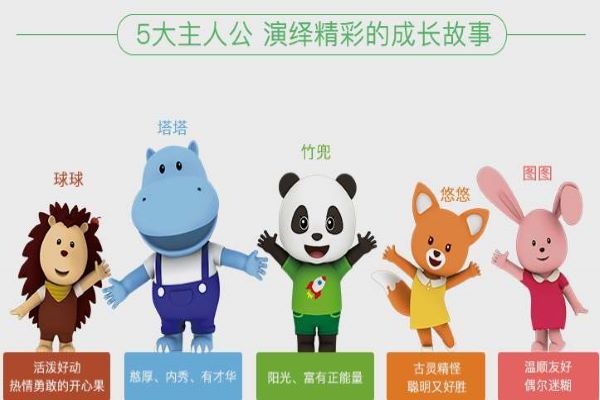 竹兜育儿早教套装