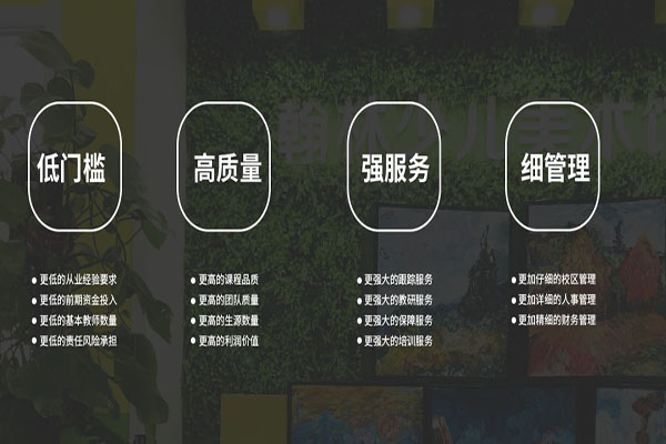 翰林美术教育