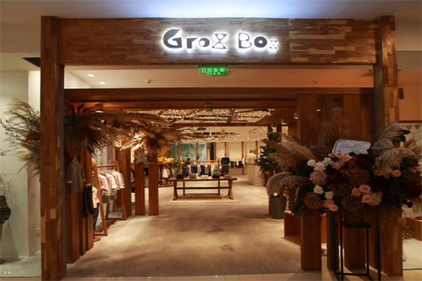 groxbox辣妈当家