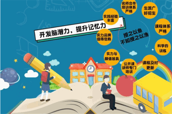 爱信诚速读速记