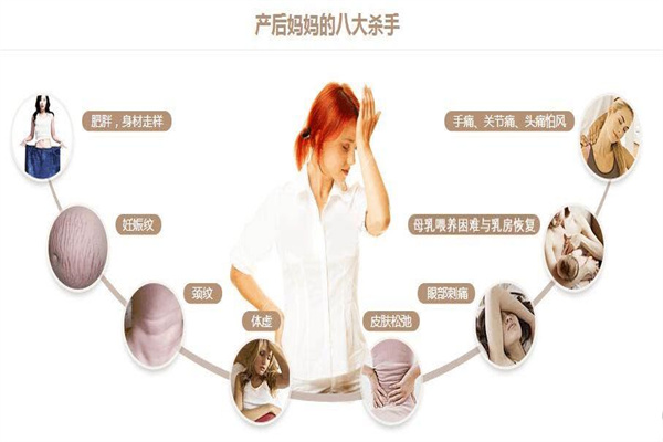 晨熹妈妈产后修复加盟