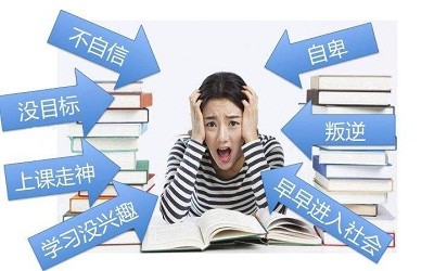 雷泽速读速记