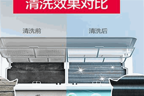 水医生水管家电清洗加盟