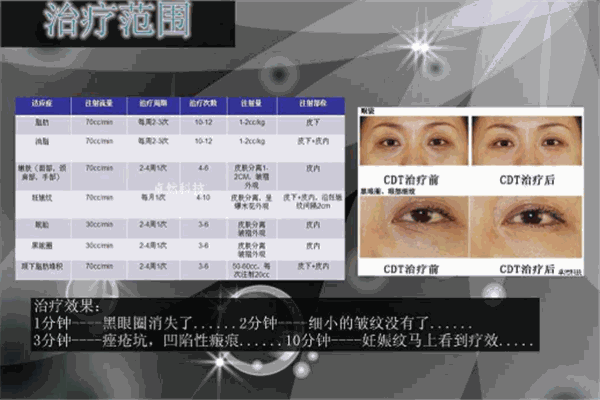 卓然科技美容医疗设备加盟