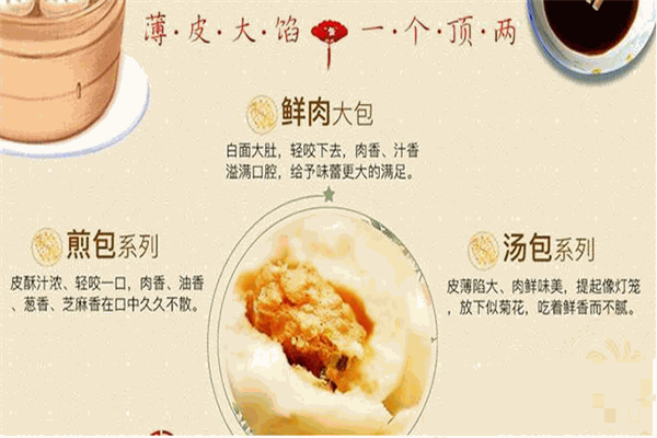 熙鼎福包子