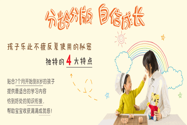 巧虎KIDS早教加盟
