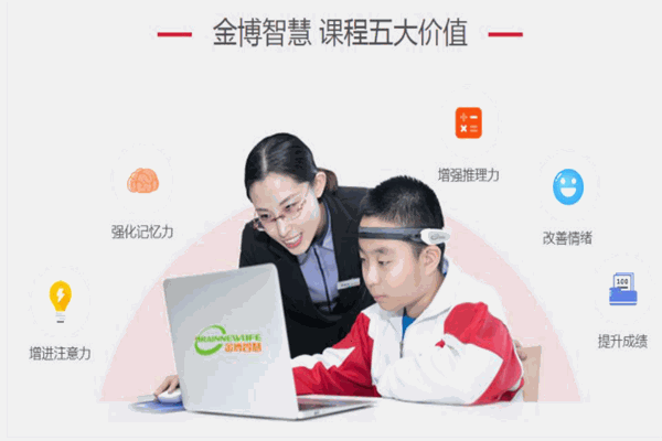 金博智慧注意力训练