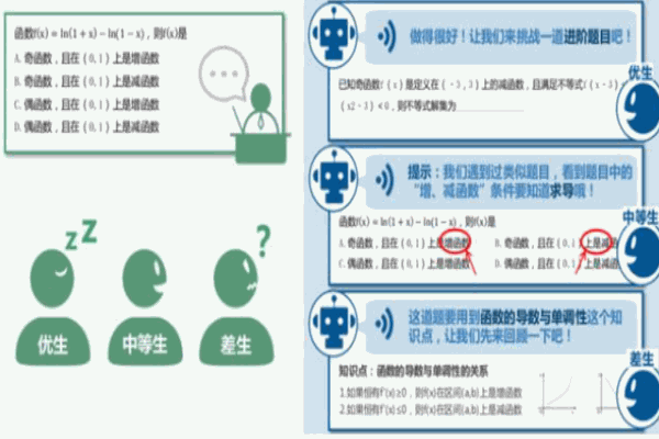 悉知教育加盟