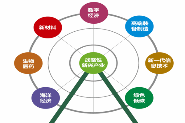 学科网校
