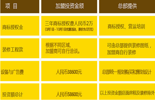 妙滴奶茶汉堡